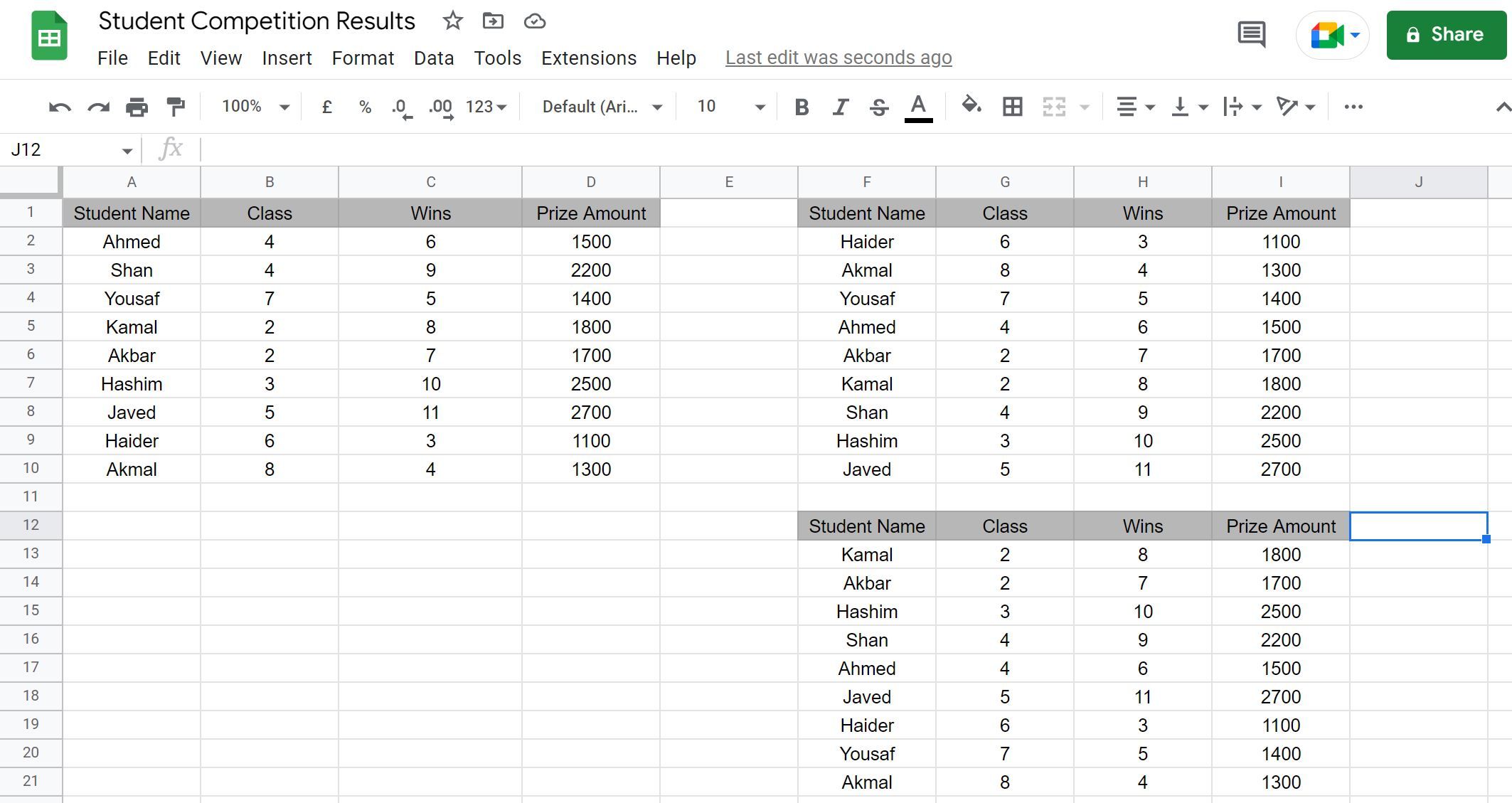 Final Output Showing the Sorted Data in Google Sheets With Multiple Conditions