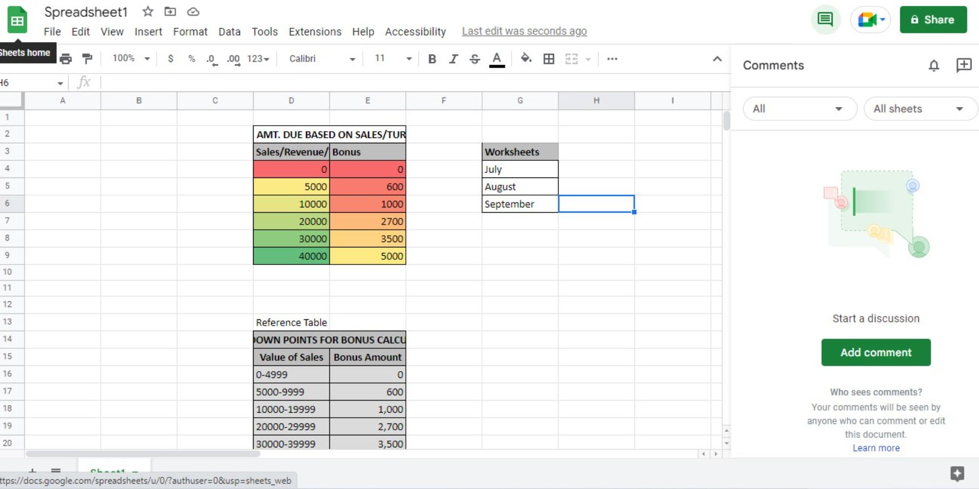 ویژگی چت در Google Sheets