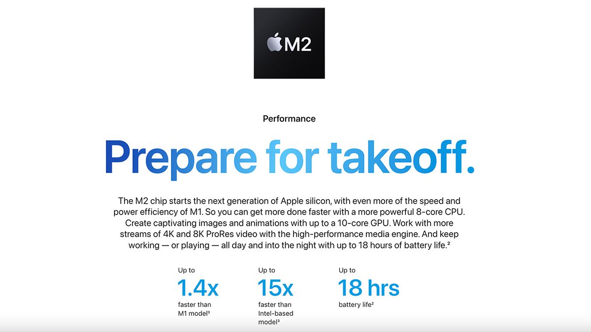 Rendimiento del chip M2 de Apple