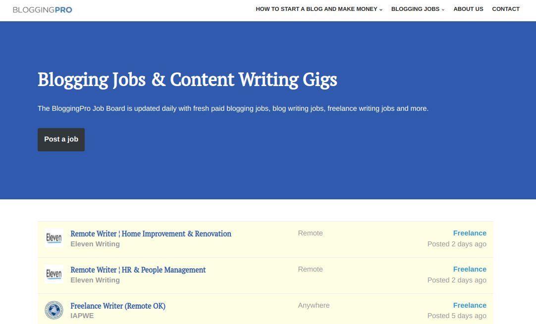 BloggingPro Writing and Editing Jobs