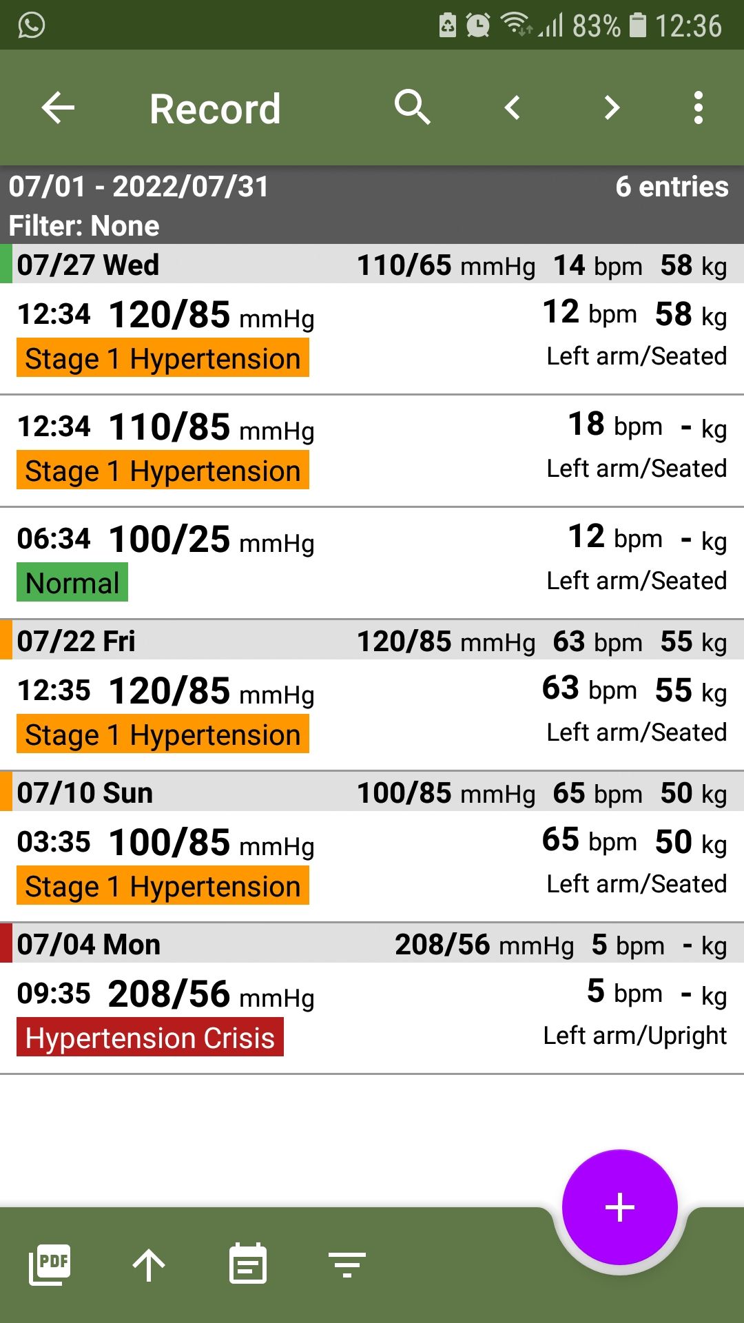 Blood Pressure Tracker mobile app 