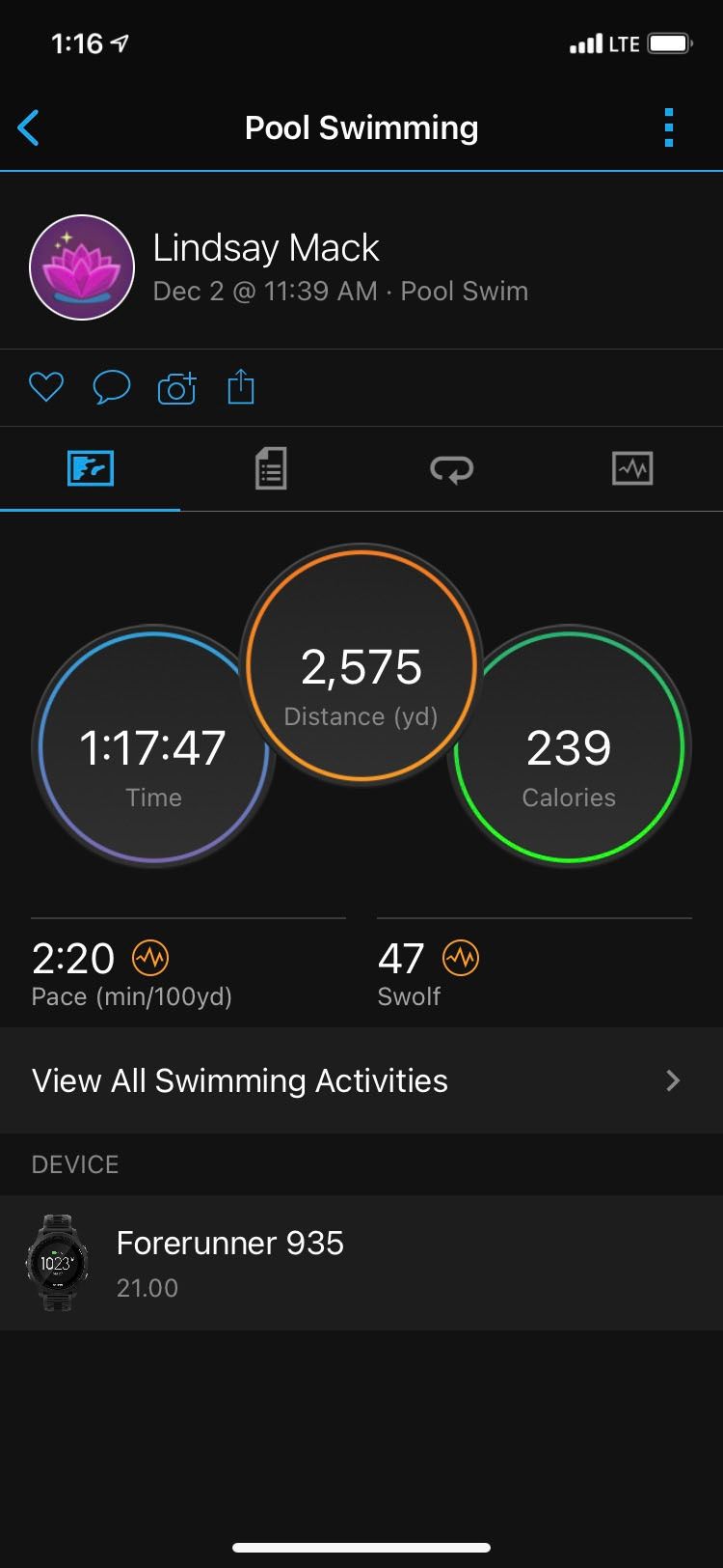 Garmin Connect Pool Swim Data