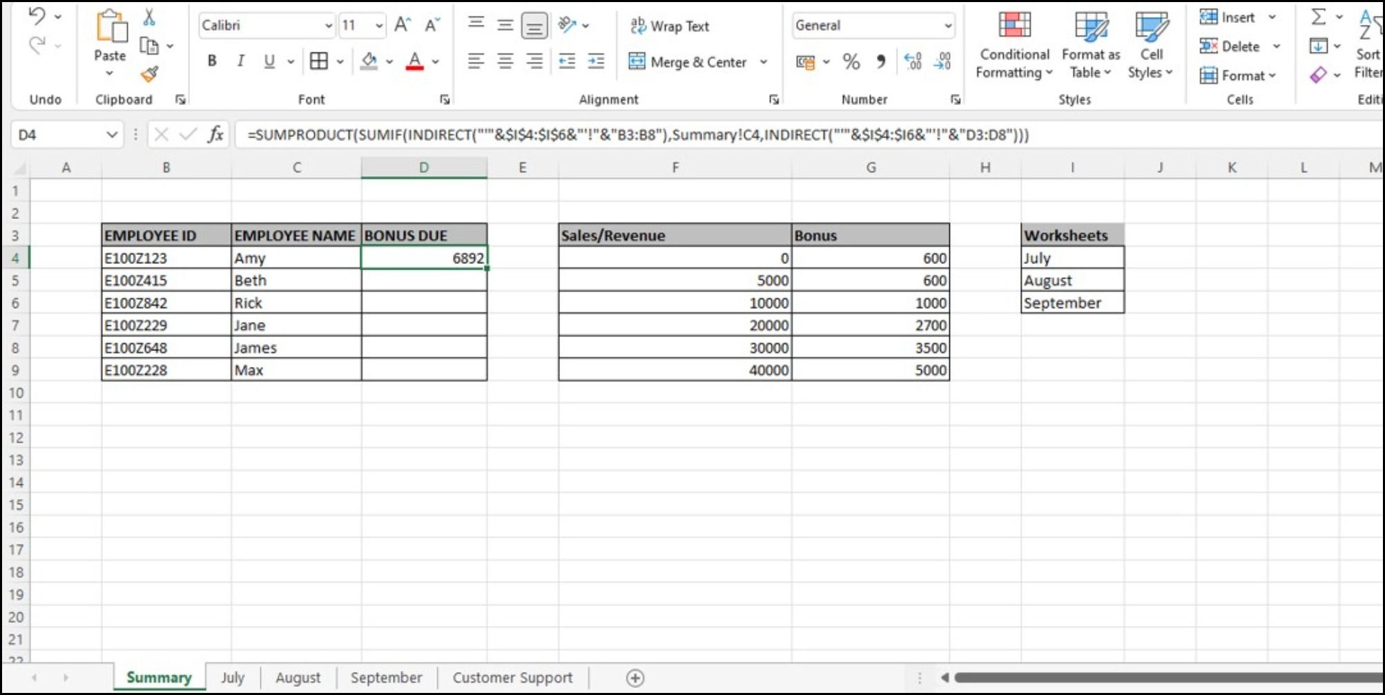 6 Unique Ways to Use the SUMIF Function in Excel