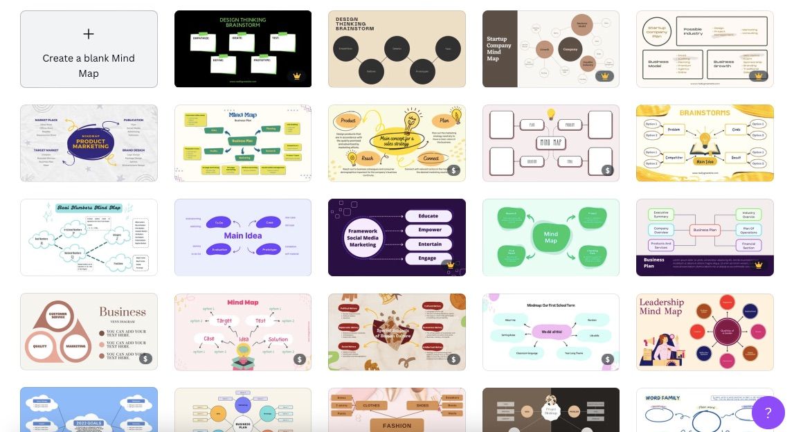 Mind Map Templates on Canva