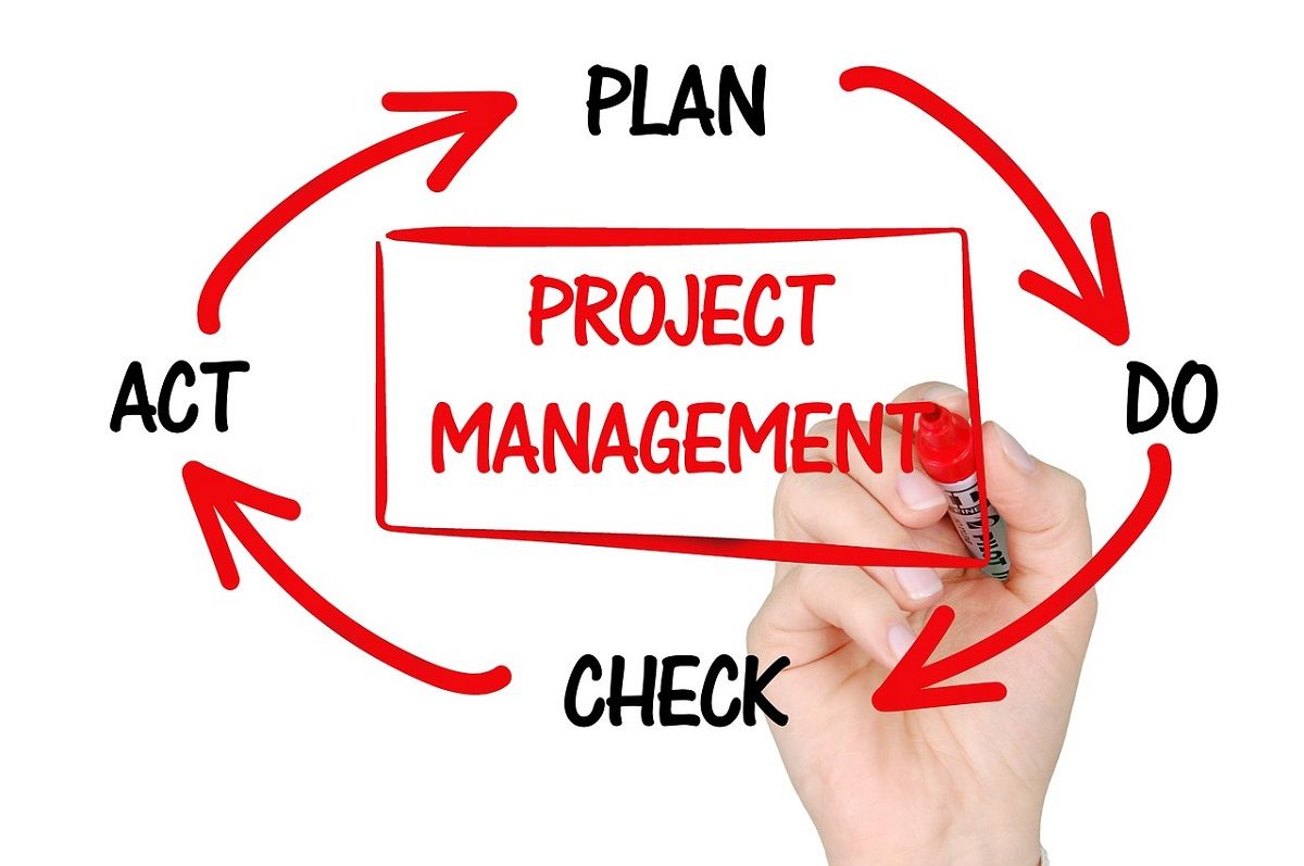 Project management cycle image