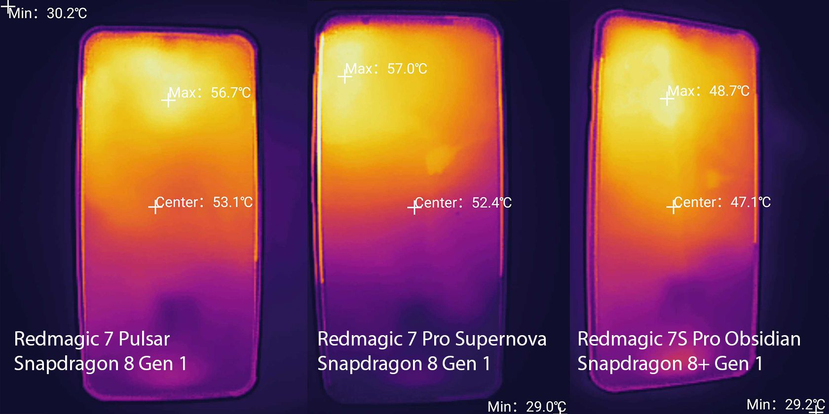Redmagic 7, 7 Pro, 7S Pro temperature comparison using a thermal imager