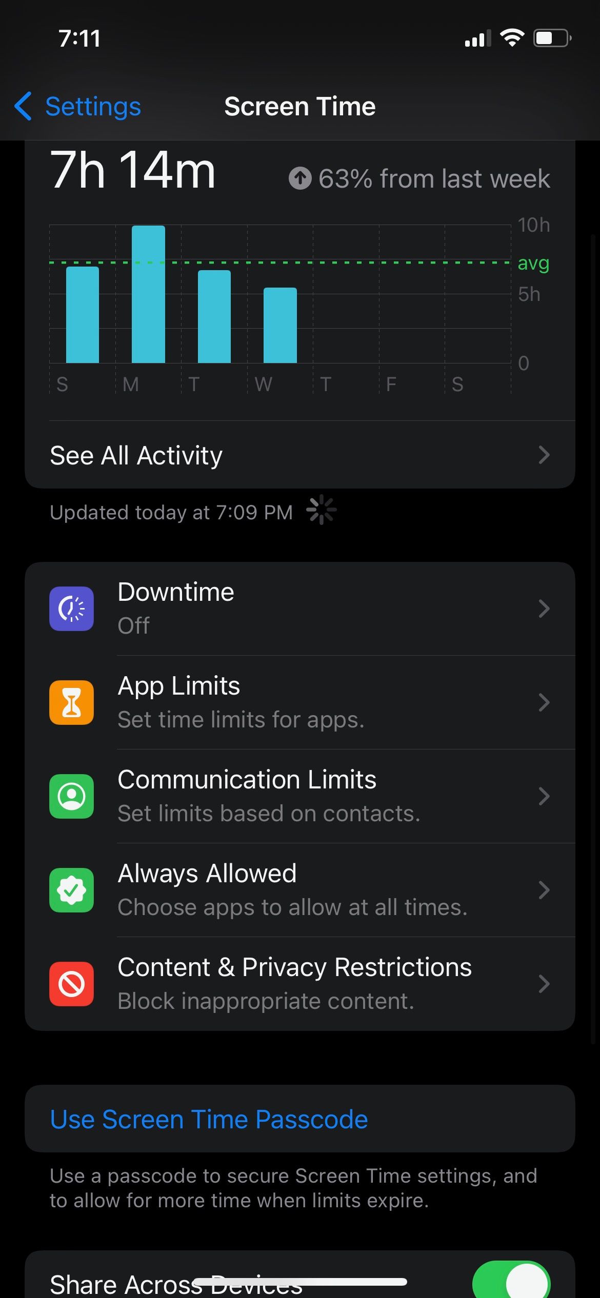 Screen time on iPhone
