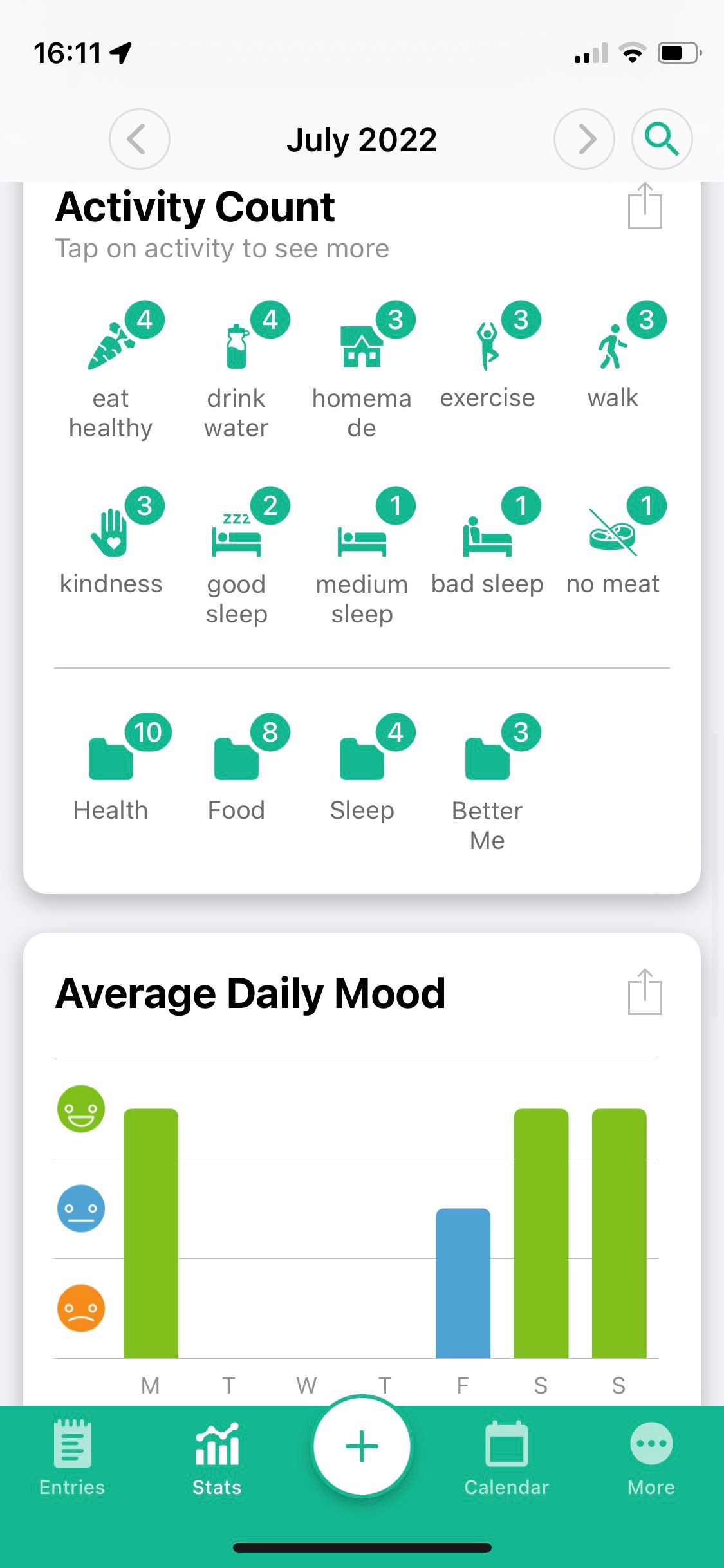 Screenshot of Daylio app showing activity count