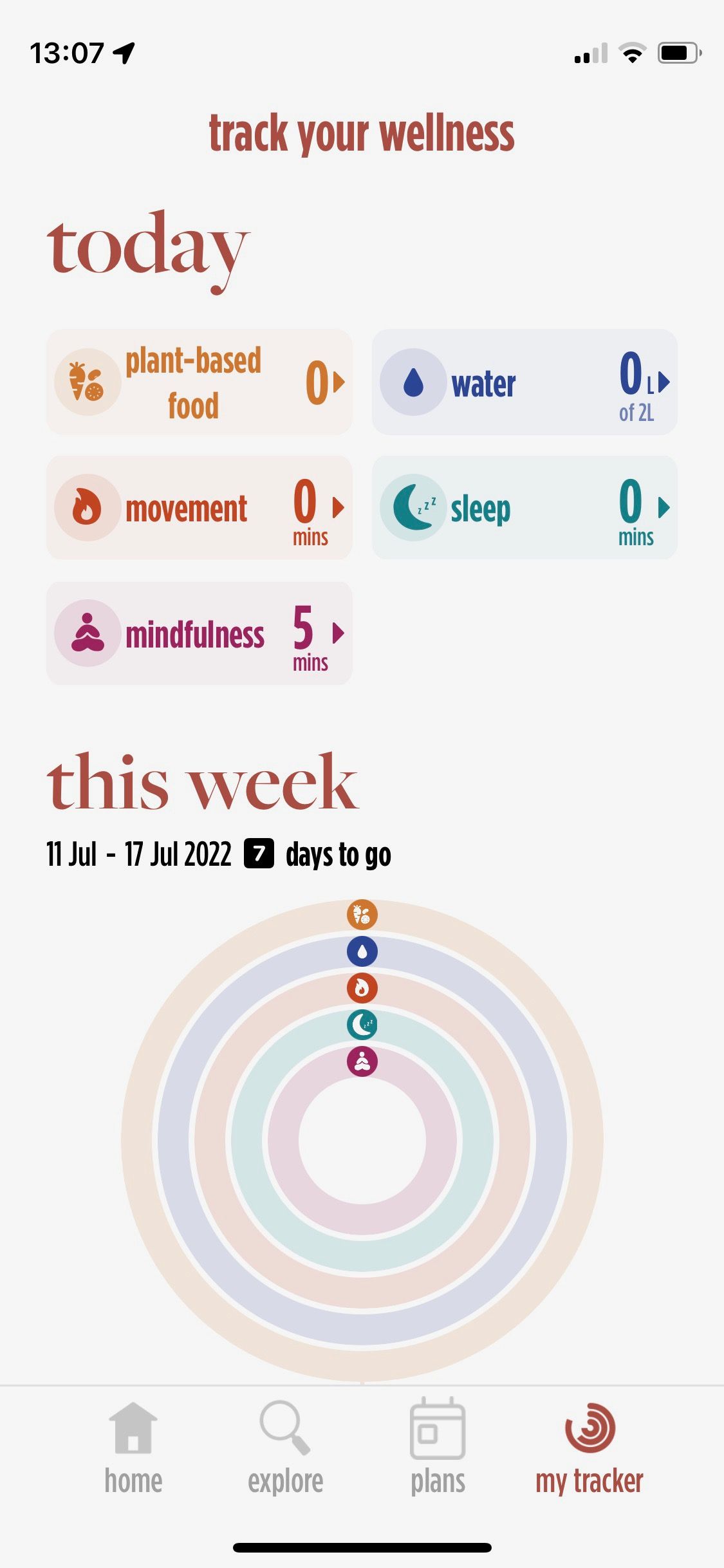 Screenshot of Feel Better app showing wellness tracker screen