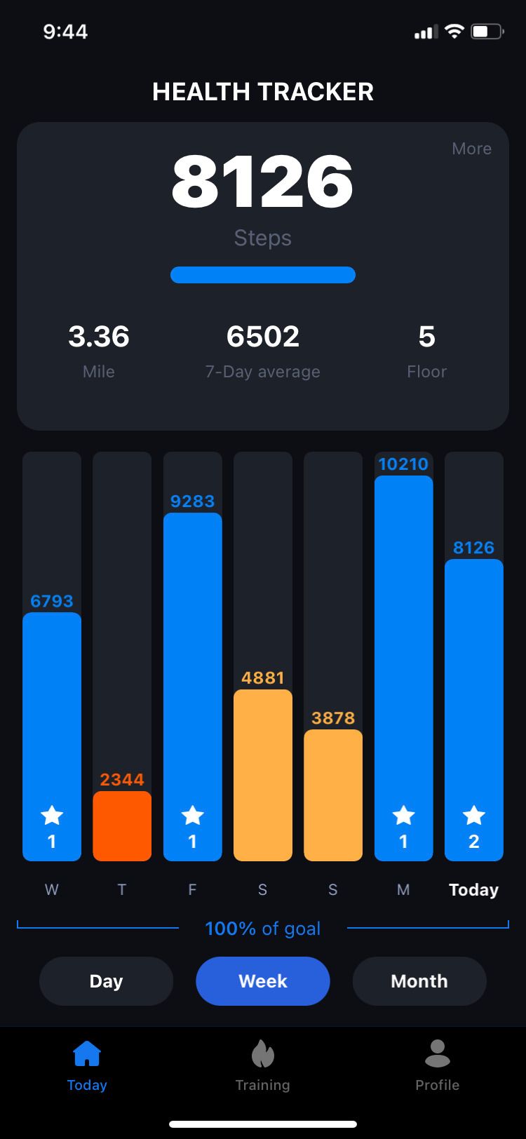 Step Tracker - Pedometer app home screen