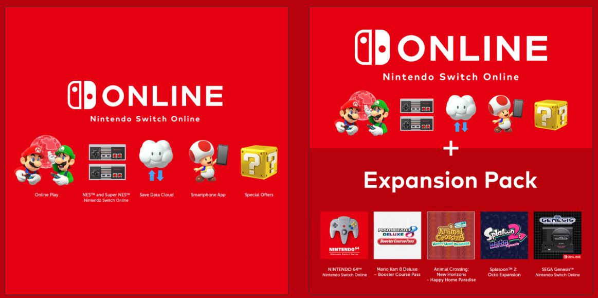 Switch Online Expansion Pack July 2022