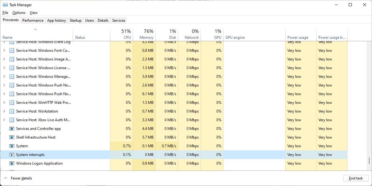 How To Fix High CPU Usage Caused By System Interrupts