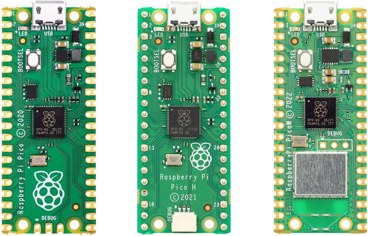 Raspberry pi pico. Pico Board rp2040. Микроконтроллер rp2040. Raspberry Pi Pico Board rp2040. Pi rp2040-Zero.