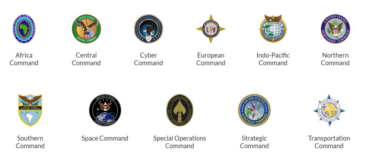 The 11 shields of the US commands