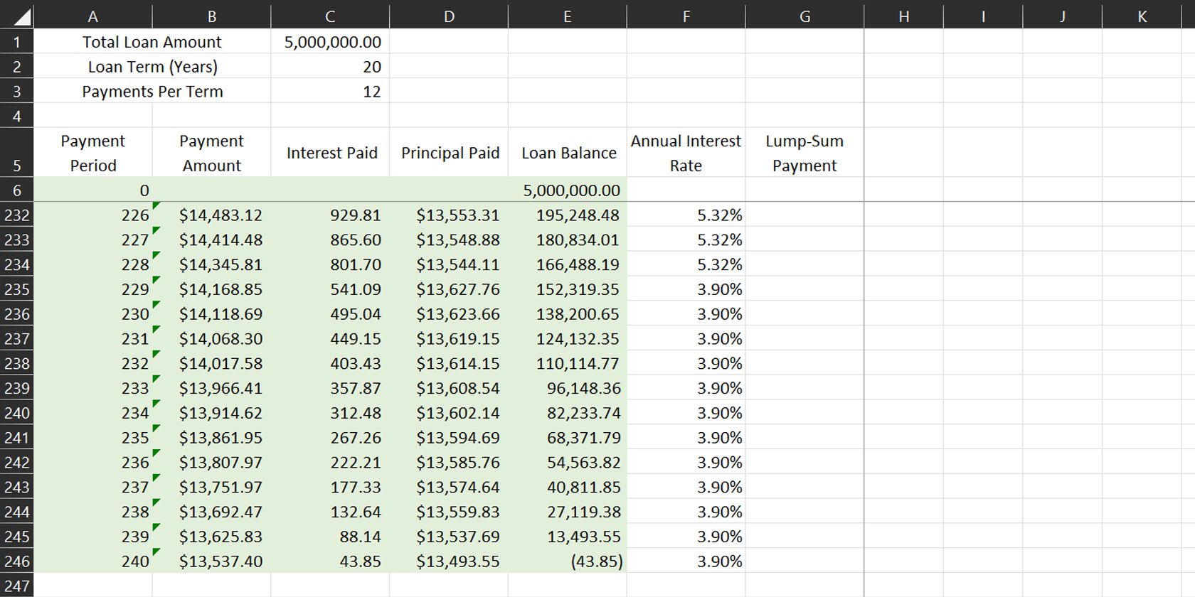Variable Interest Rate Loan Amortization Schedule in Microsoft Excel