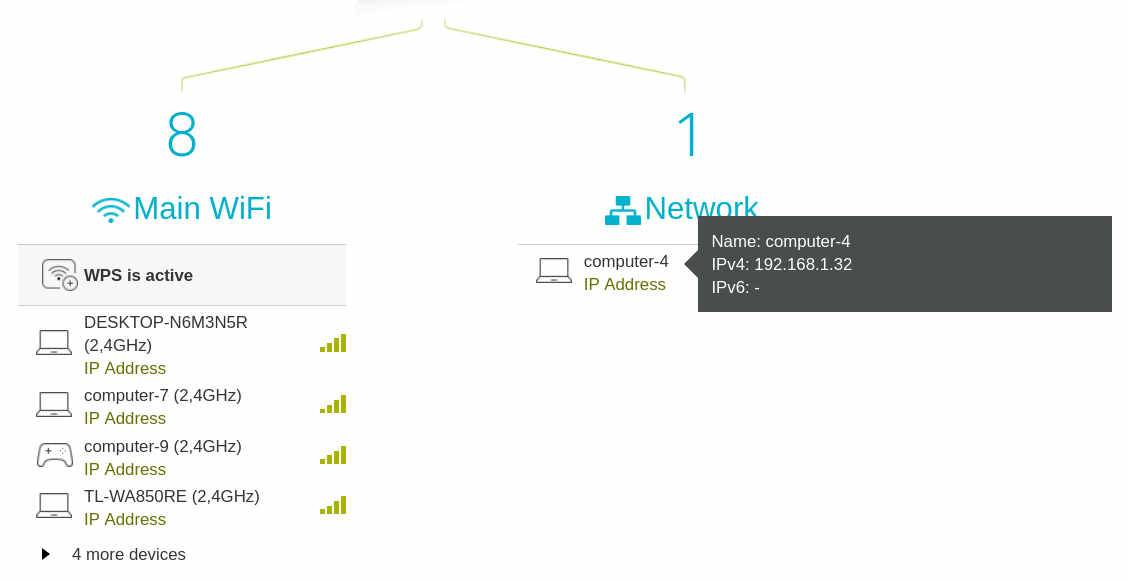 A router admin page showing a list of Computer names. A tooltip shows a single IP address