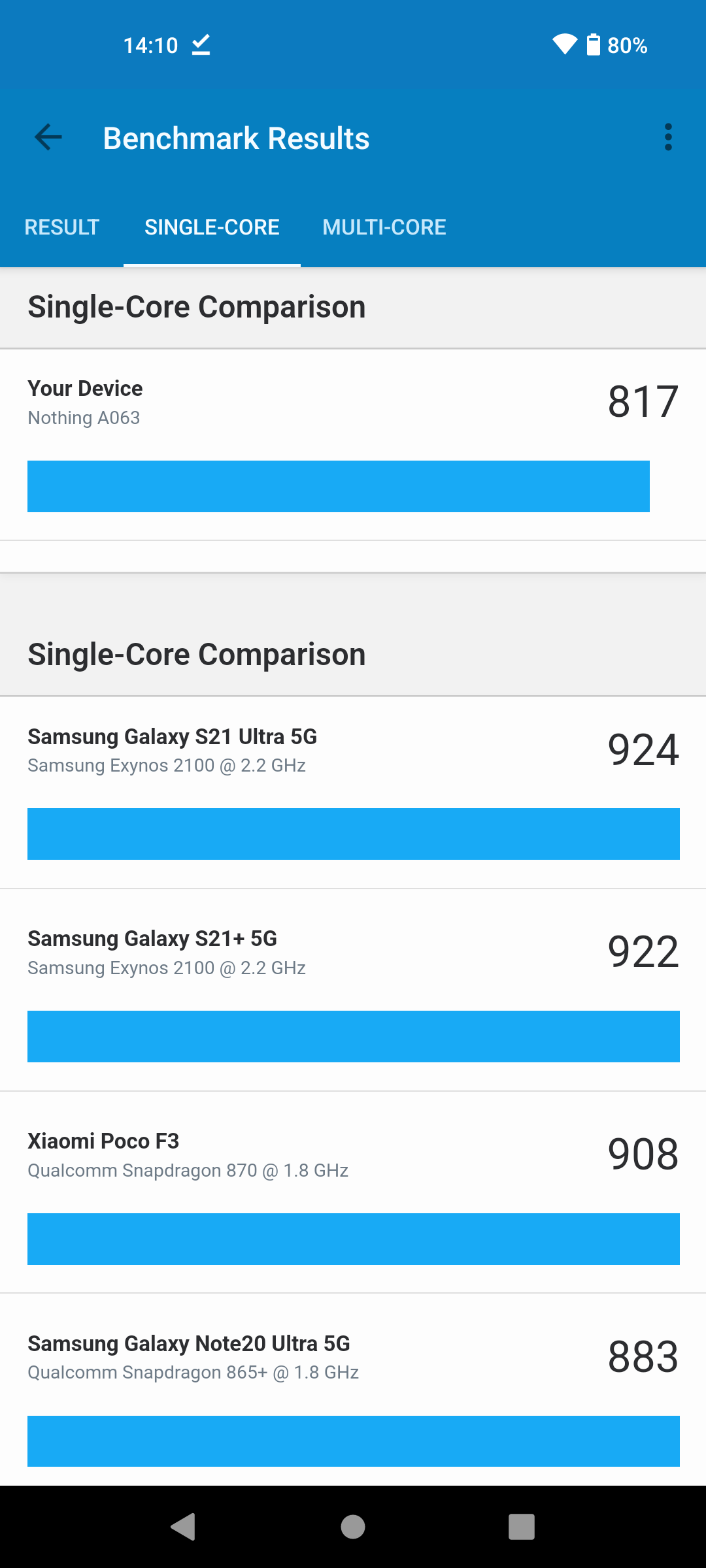 geekbench 5 nothing phone one single core