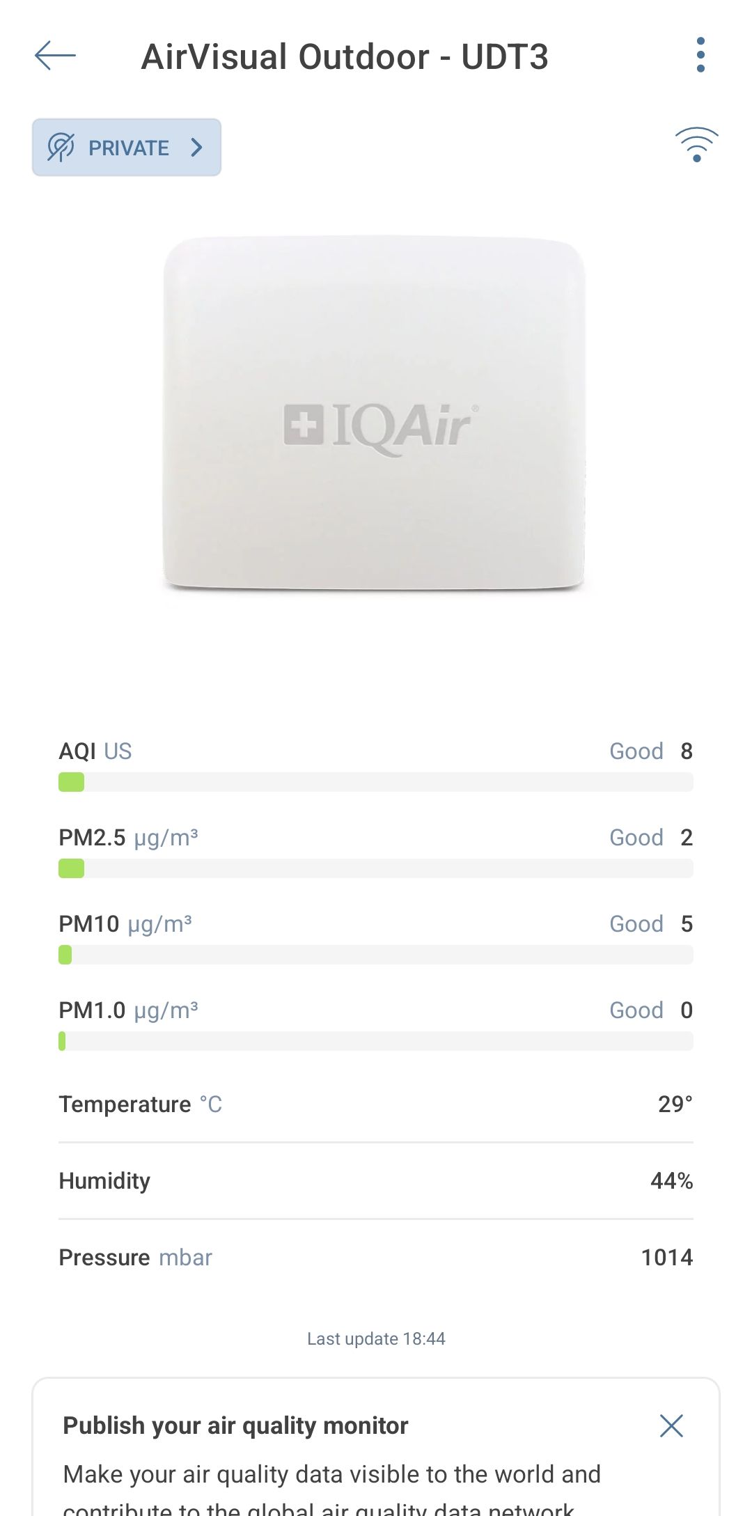 iQAir AirVisual App AirVisual Outdoor Data