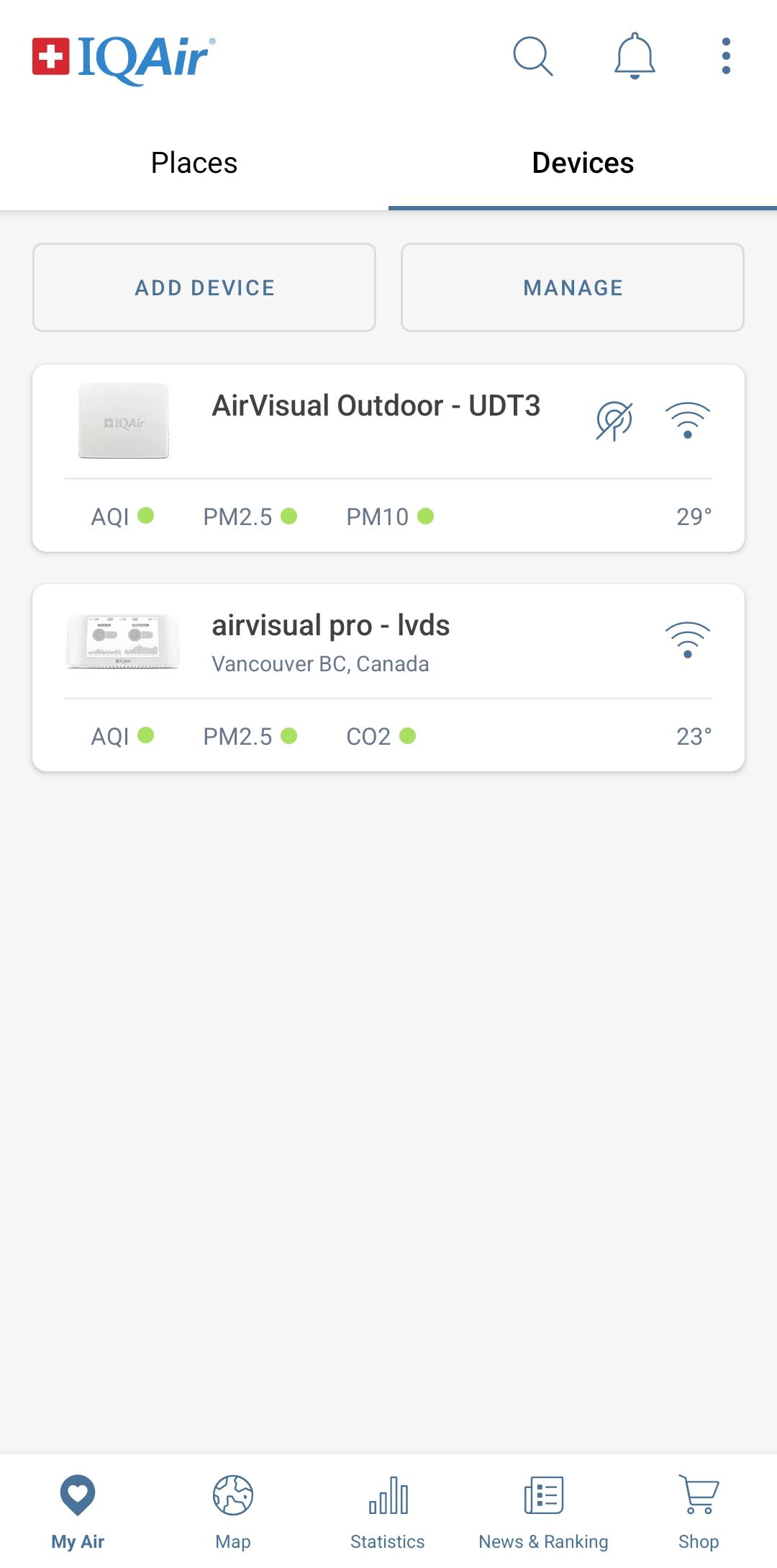 iQAir AirVisual App Devices