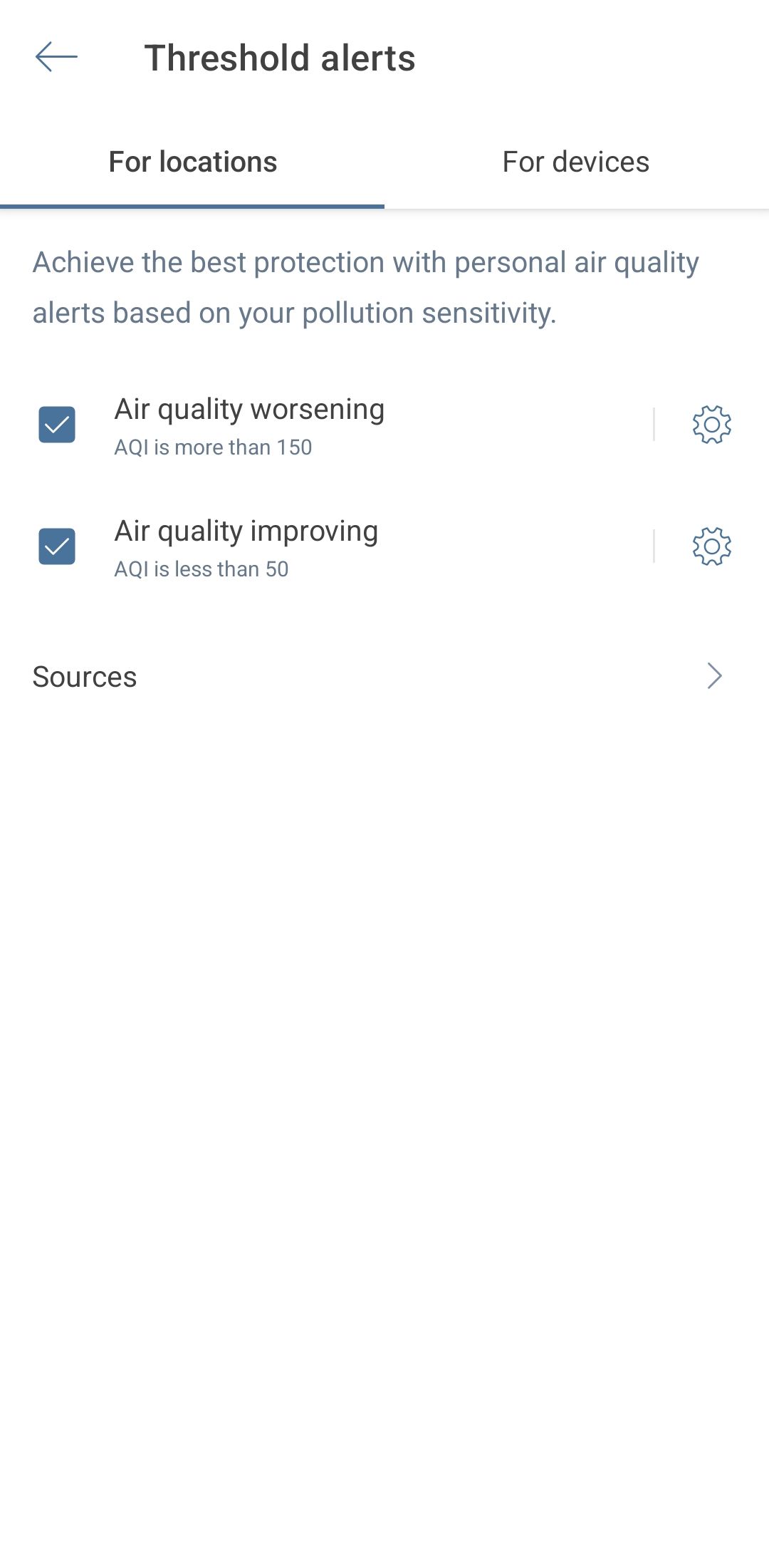 iQAir AirVisual App Threshold Alerts