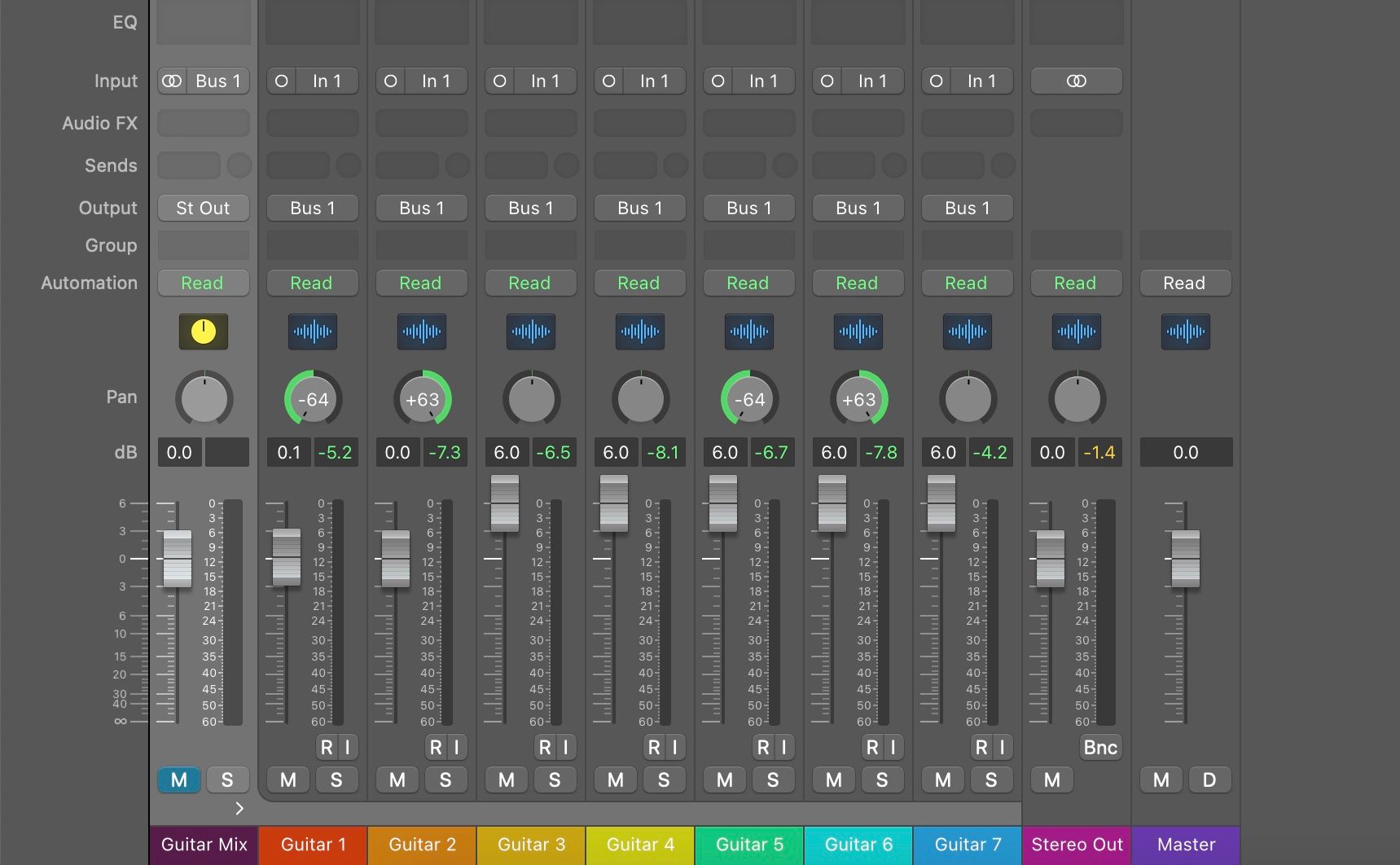 Screenshot of Logic Pro showing the mixer view.
