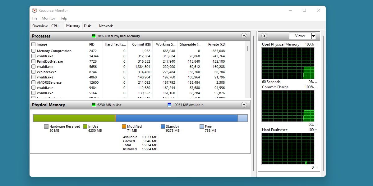 screenshot of the windows resource monitor