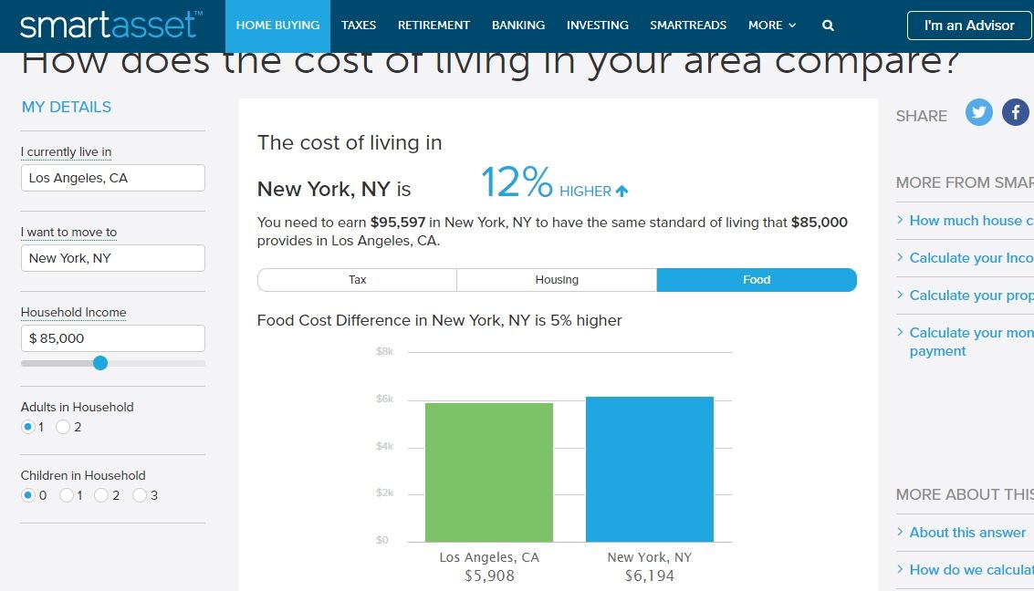 smartasset cost of living screenshot