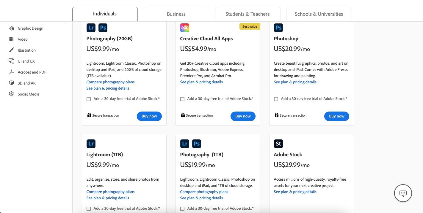 Adobe CC Pricing Chart for Photography