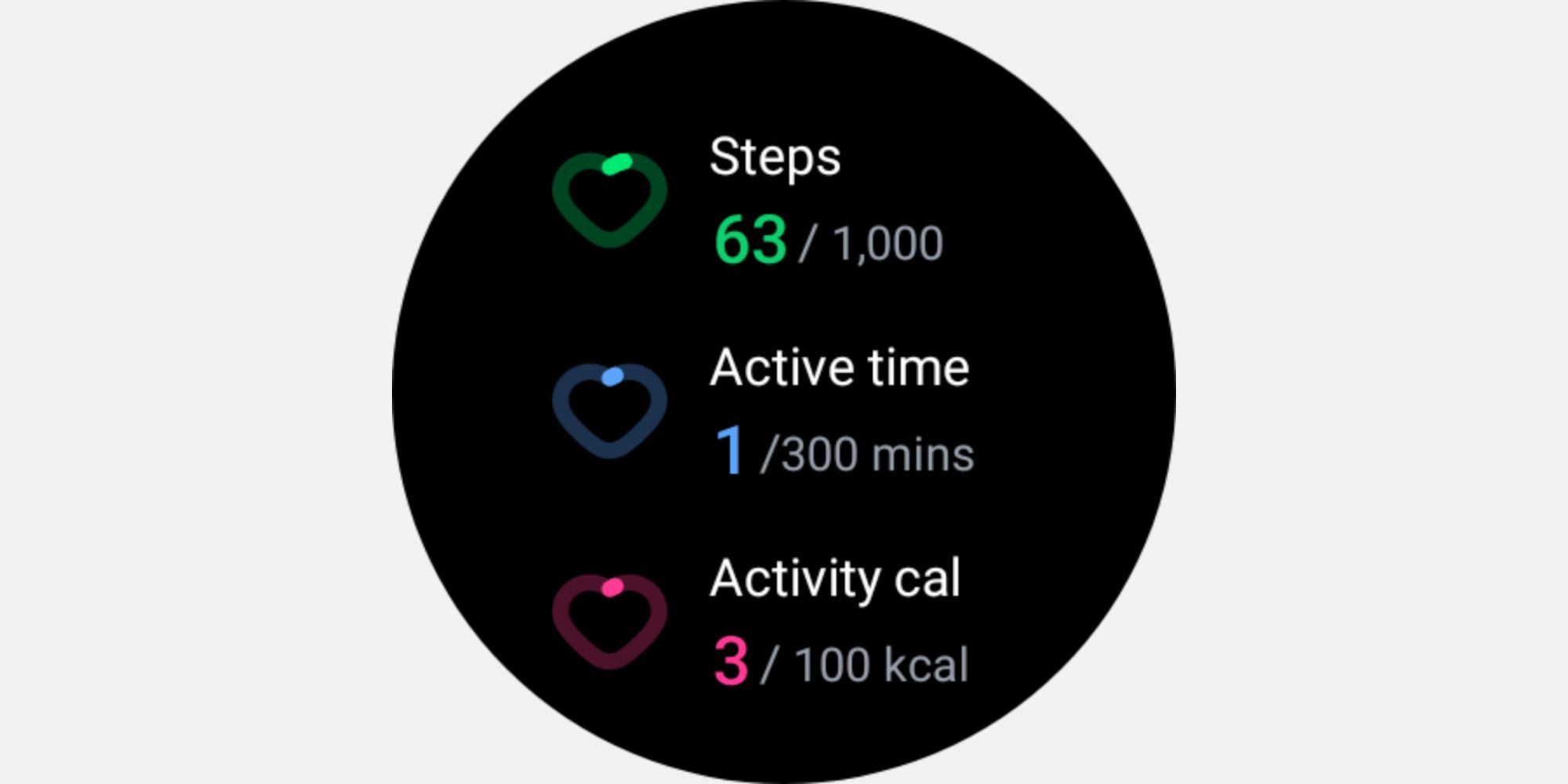 Tracking active minutes on fitness tracker