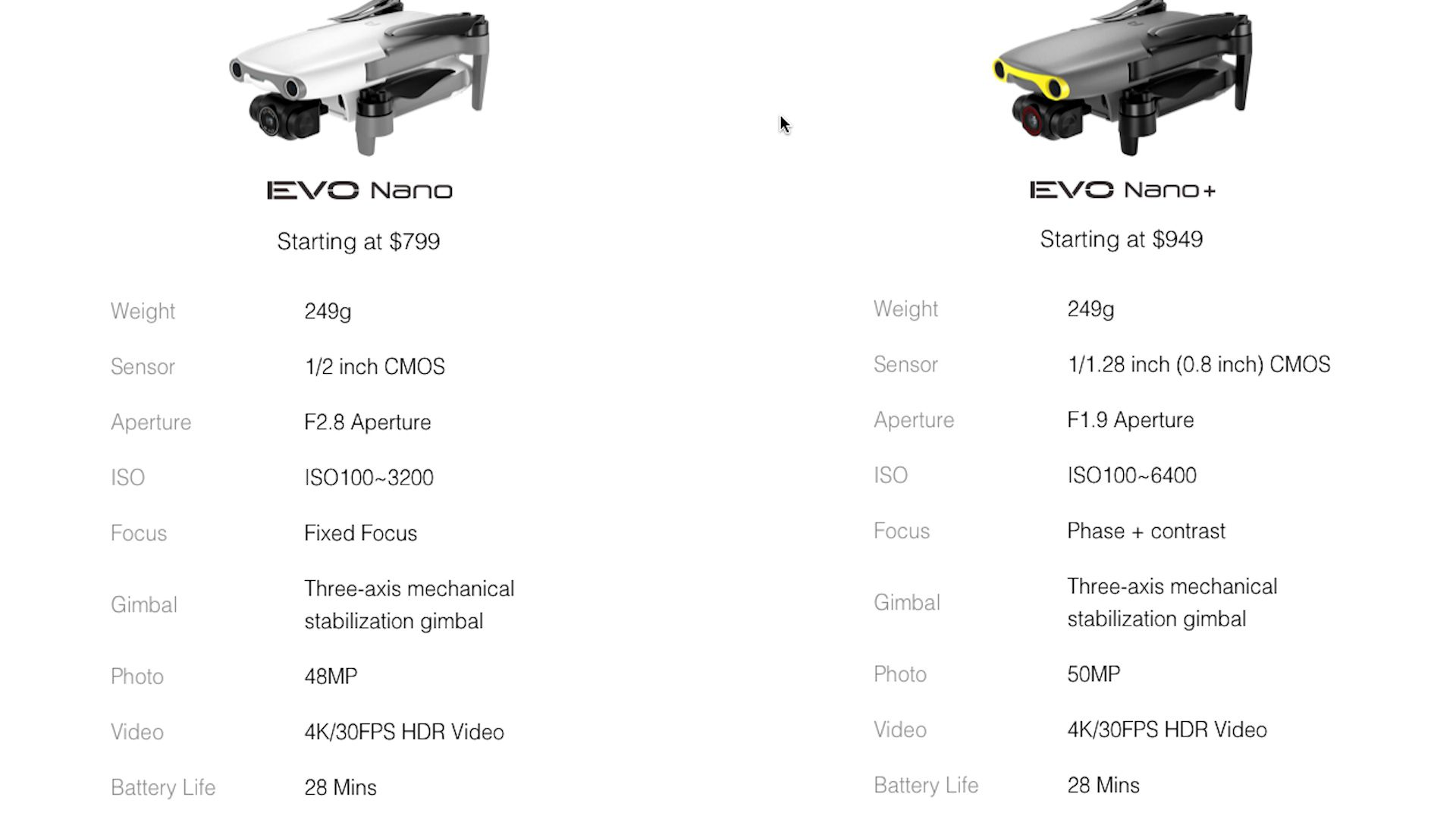 Autel Evo Nano+ - Nano vs Nano+