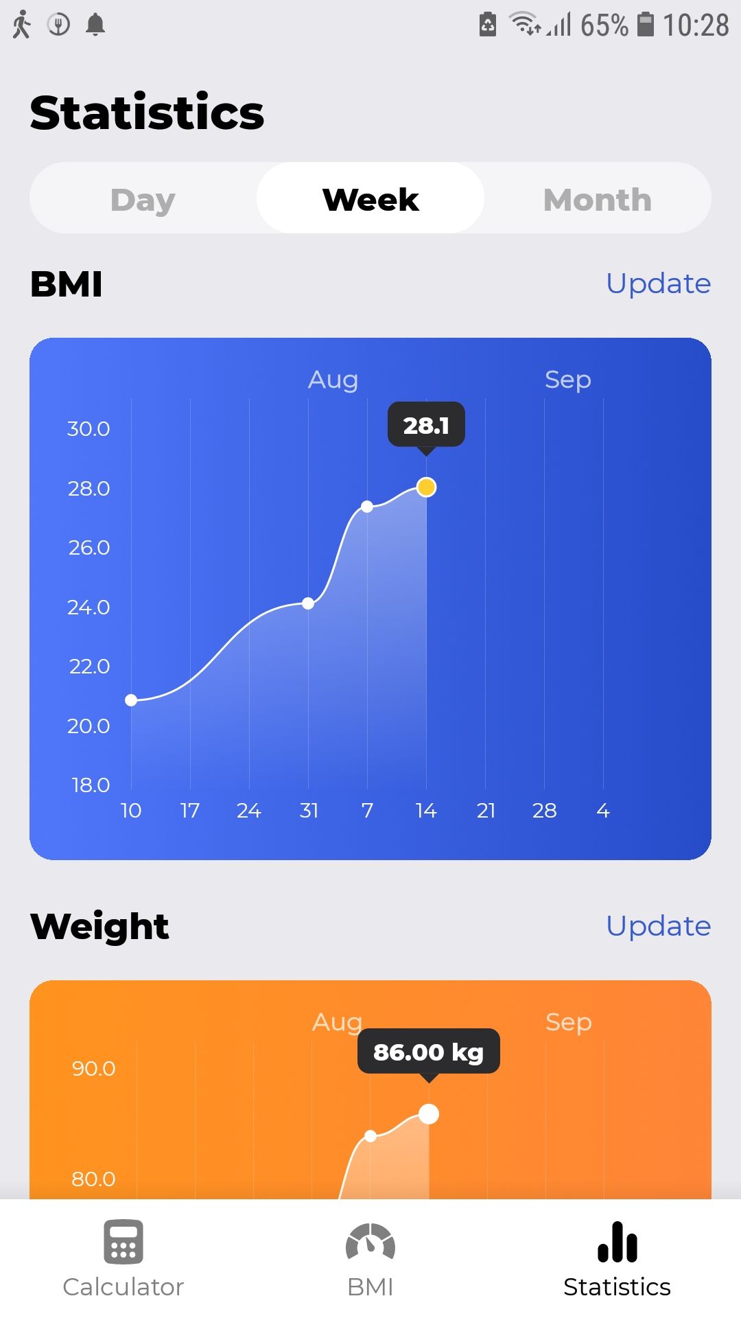 Leap Fitness BMI Calculator mobile app statistics