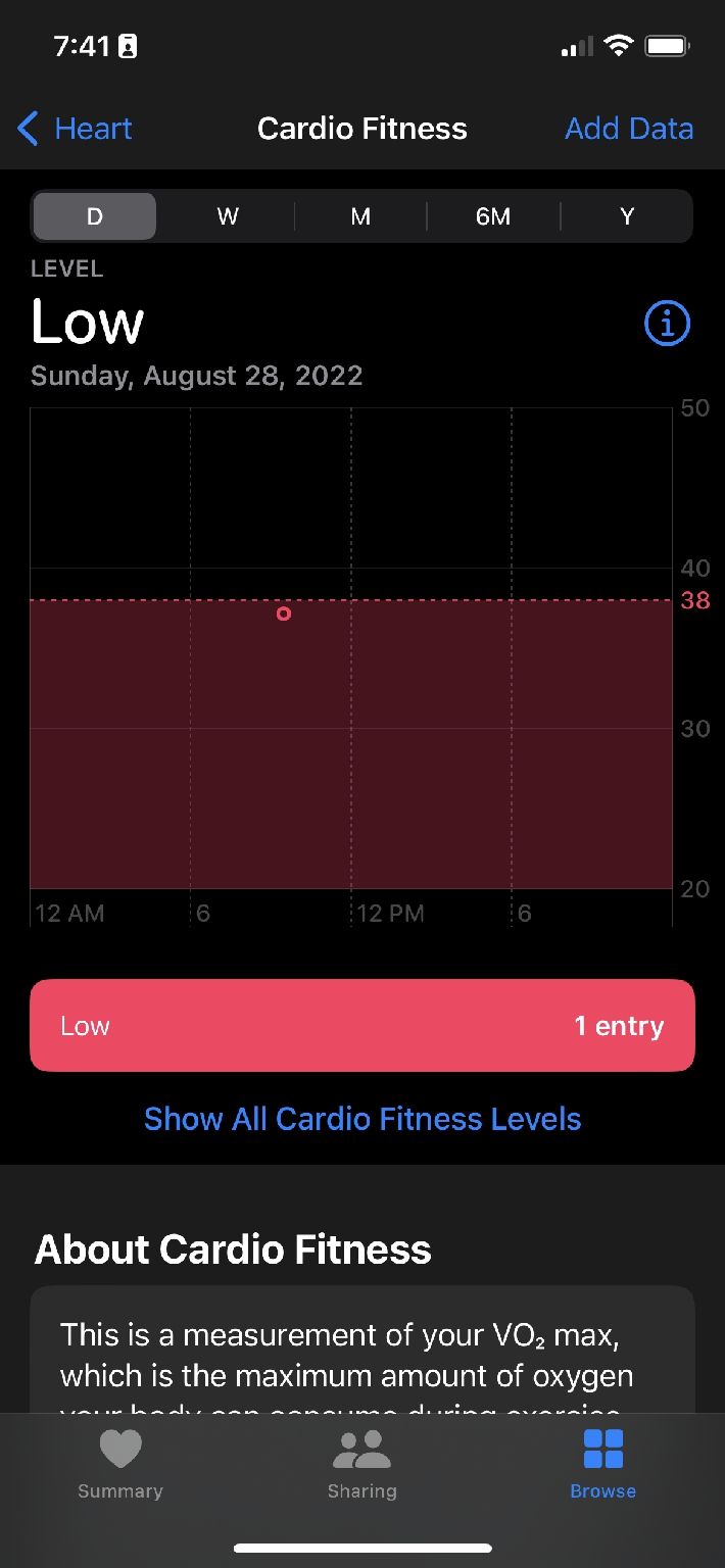 Cardio fitness levels iPhone Health app
