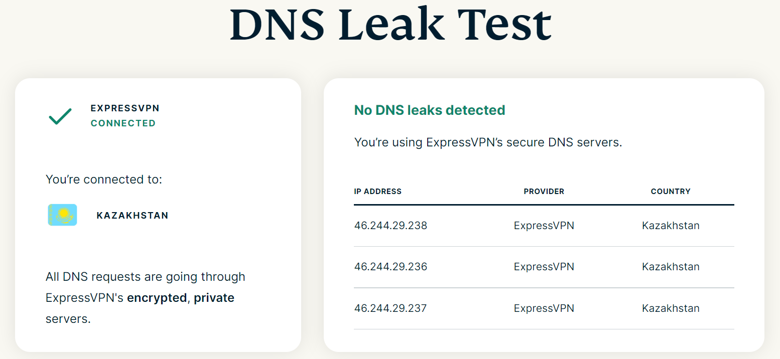 ExpressVPN IP/DNS Leak Test