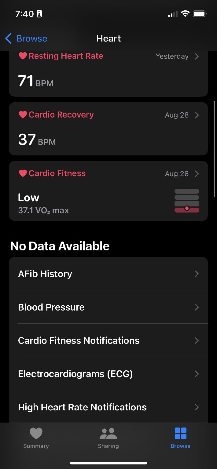 Heart measurements Health app iPhone