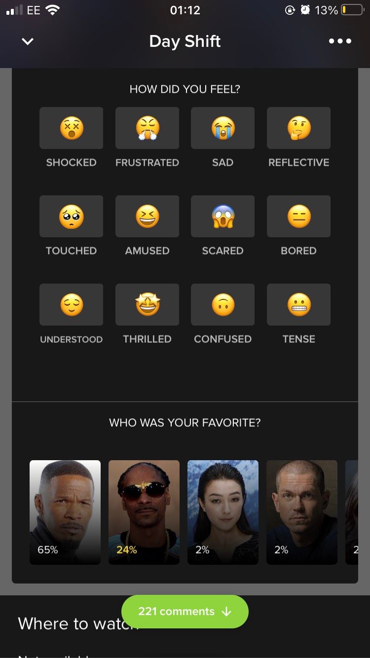The TV Time page with a group of possible emoji reactions and favorite cast member voting options on the iOS TV Time apps page for the Day Shift movie