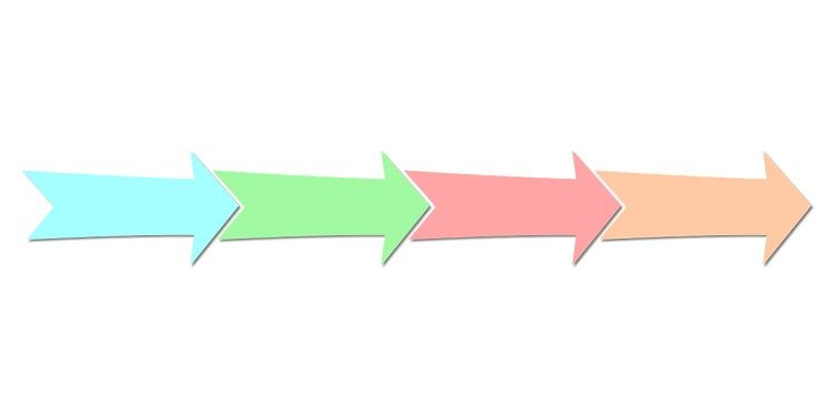 Image of arrows showing progress