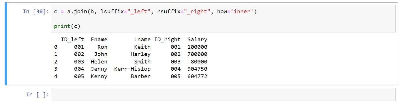 The 4 Types of DataFrame Joins Offered by Python’s pandas Library