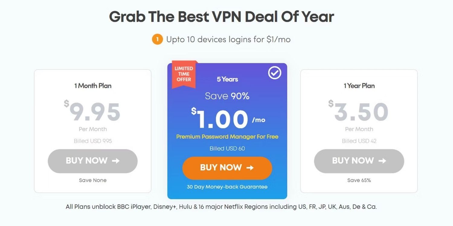 برنامه های قیمت گذاری Ivacy VPN
