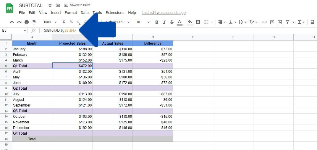 planned budget subtotal google sheets template