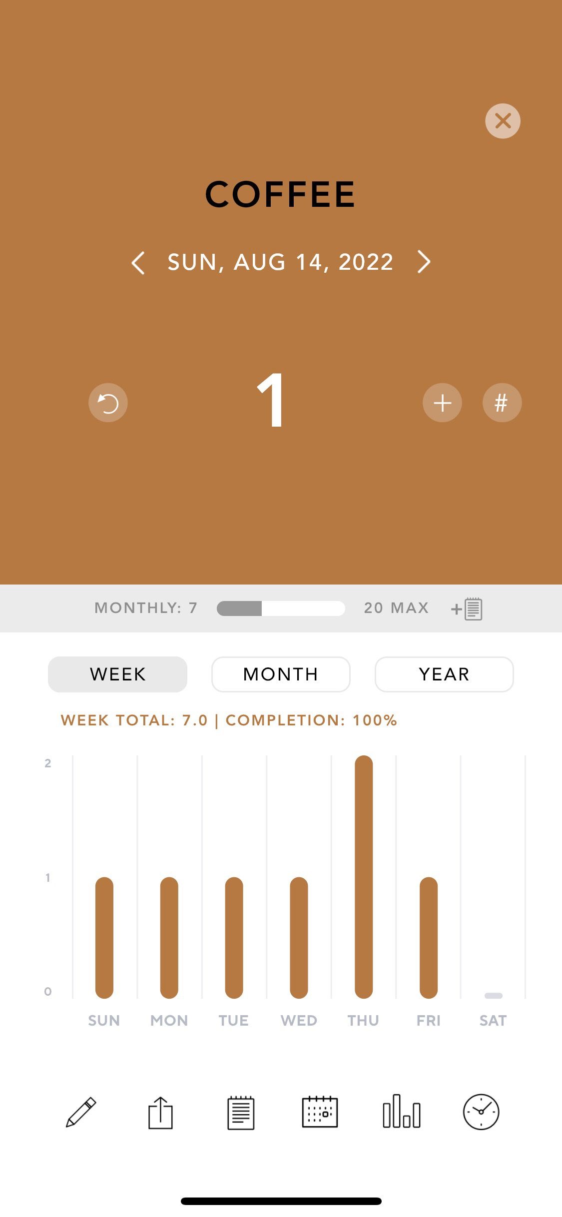 Screenshot of Done app showing sample target streak