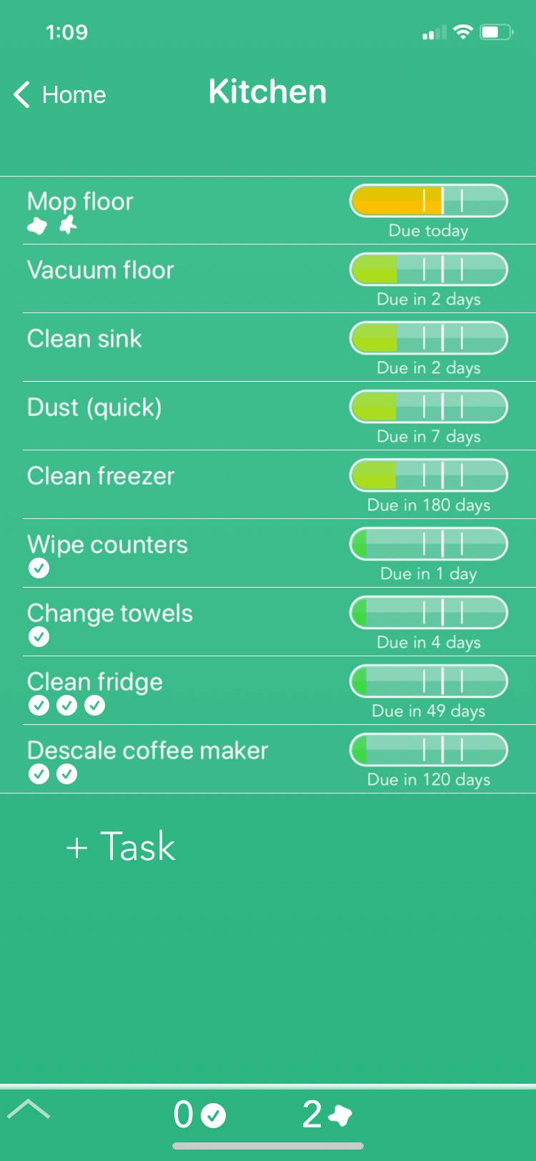 Tody app kitchen tasks