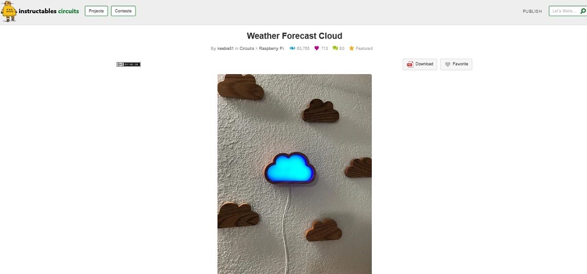 A screengrab of weather forecast cloud project page