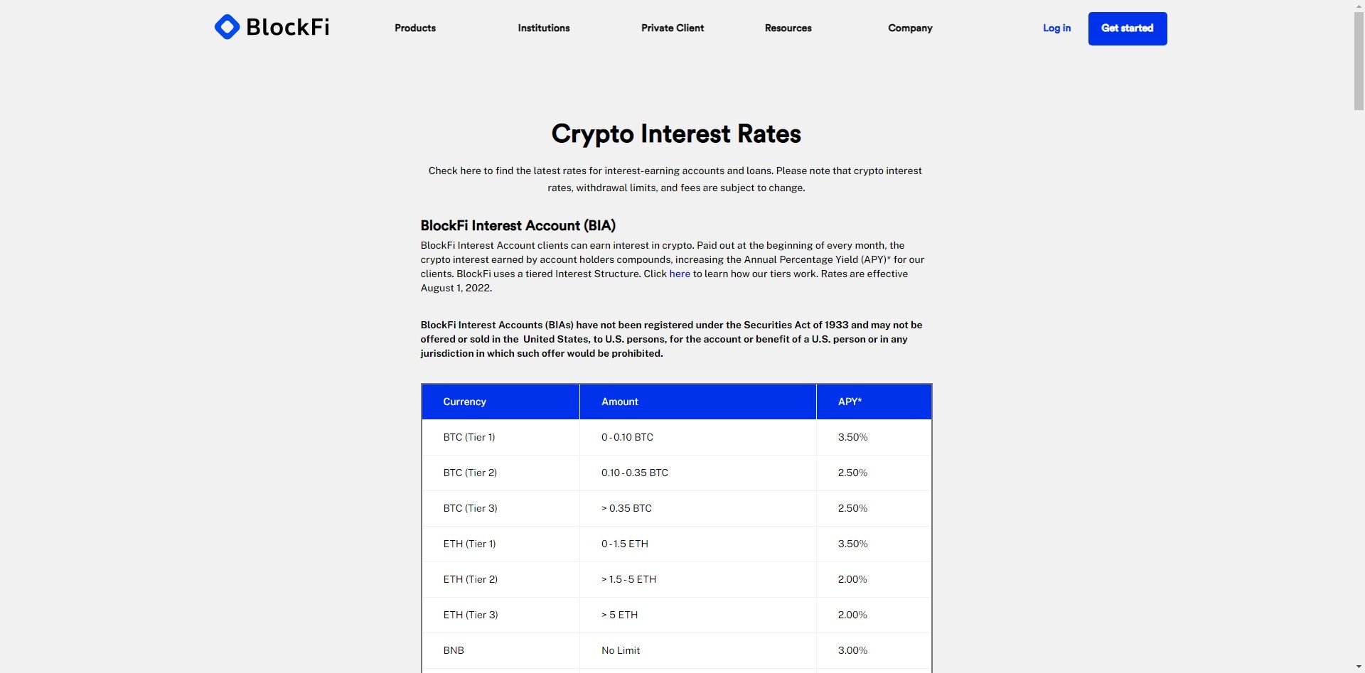 blockfi crypto interest rates