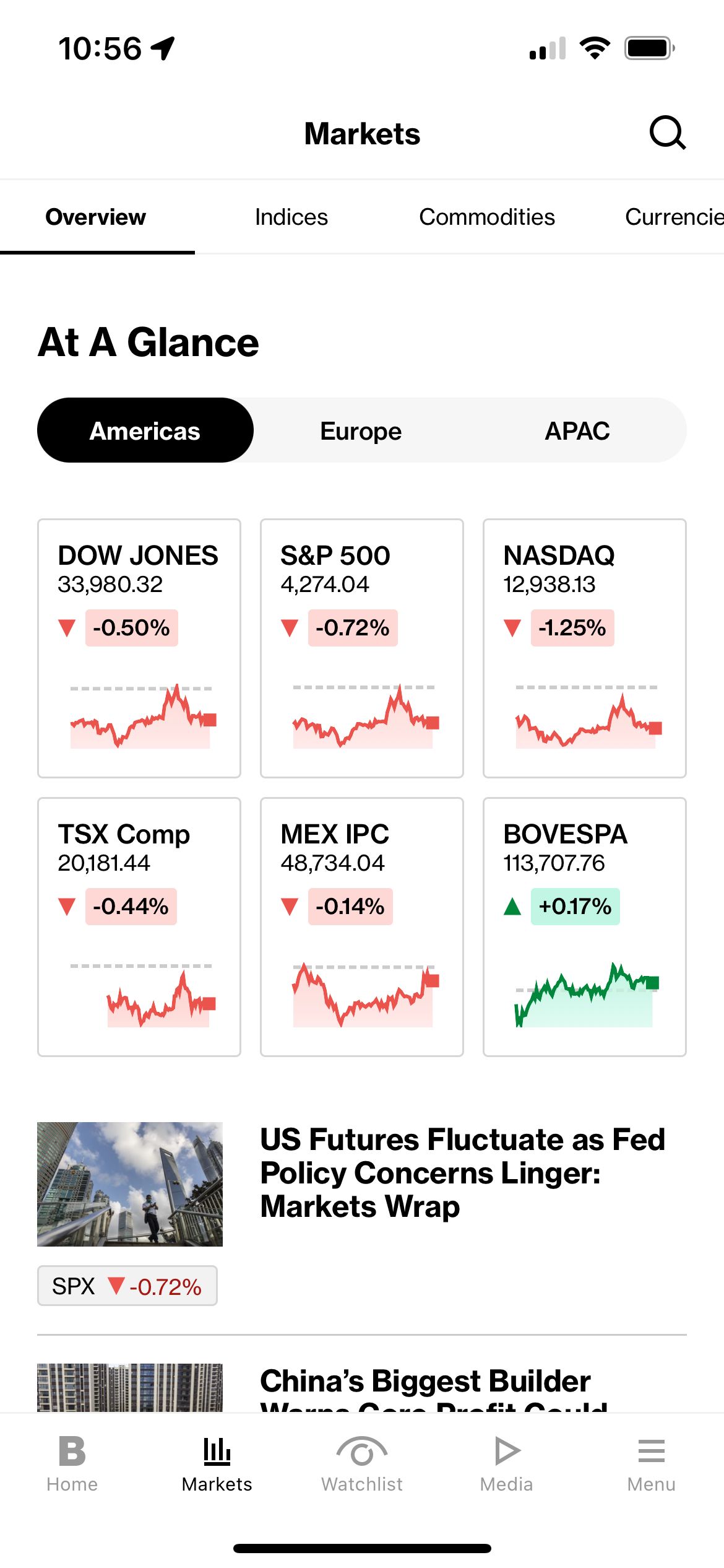 Bloomberg Markets tab