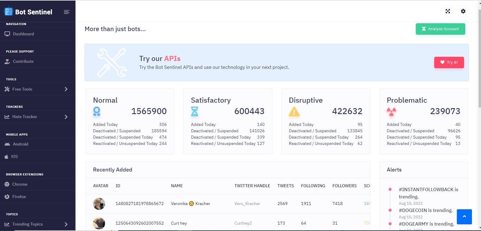 Bot Sentinel tool