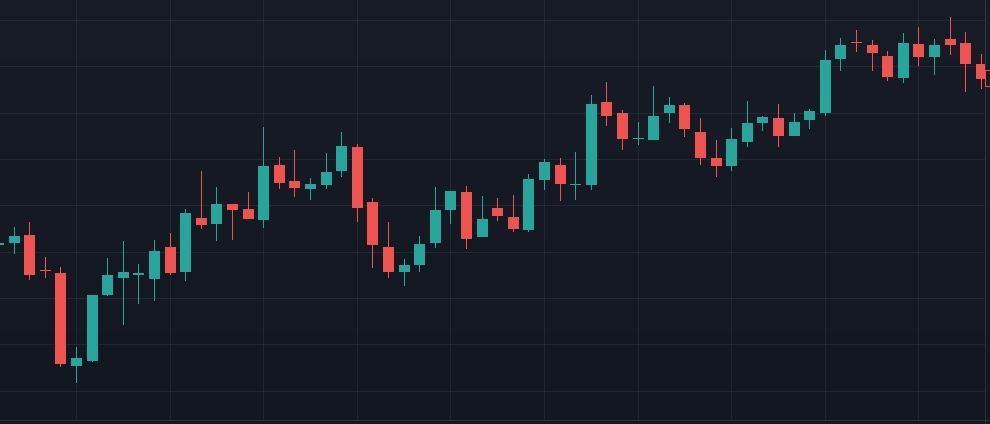 an image showing candlestick patterns