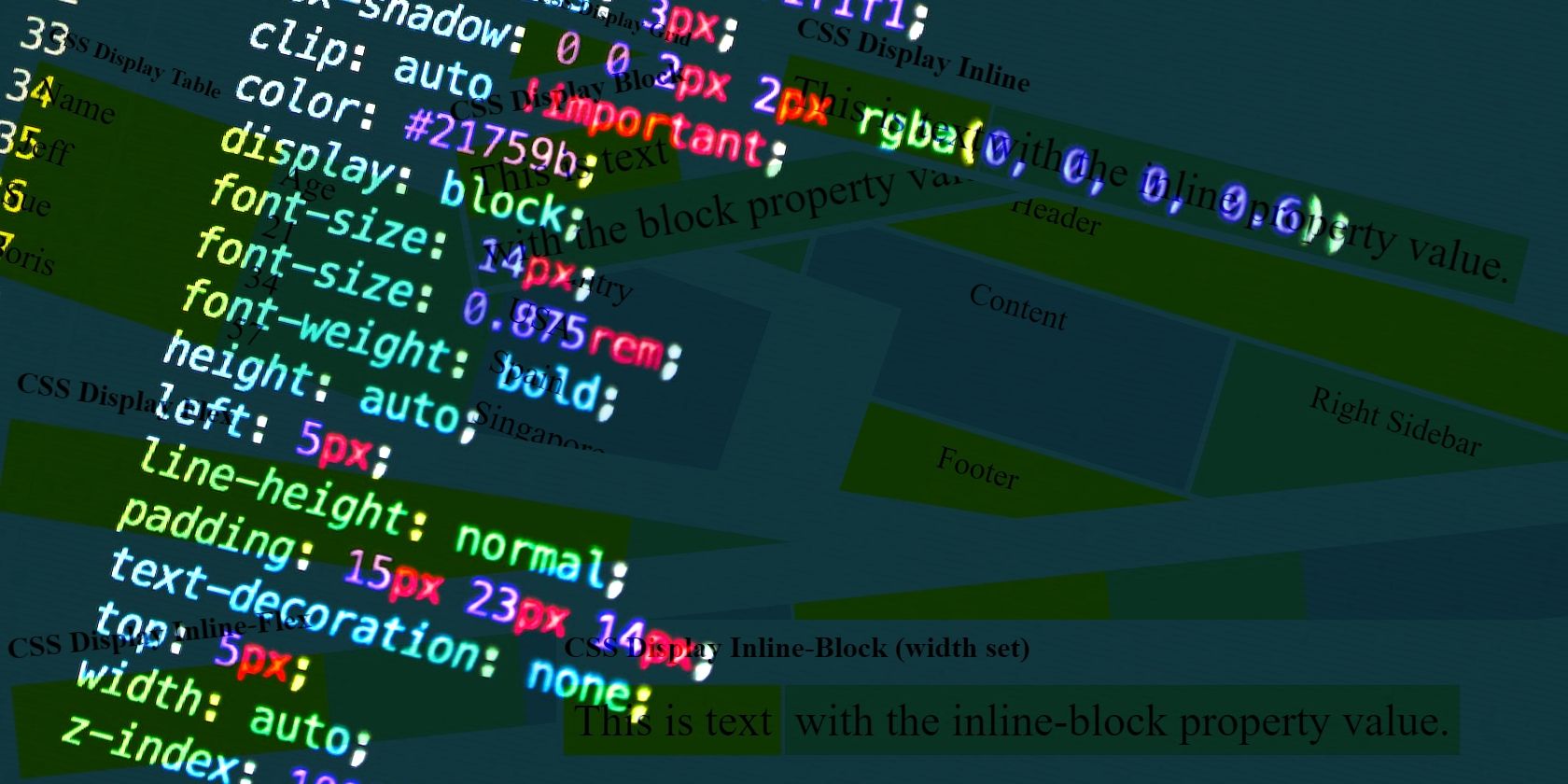 CSS Width / Height Properties (With Examples)