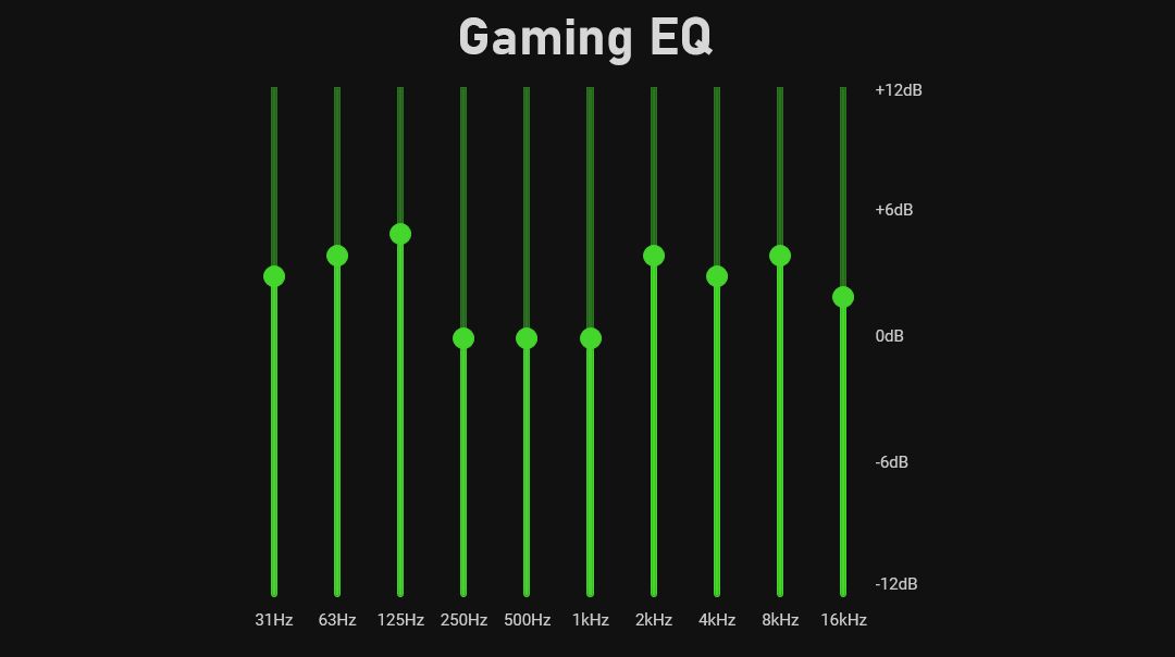 تنظیمات EQ بازی