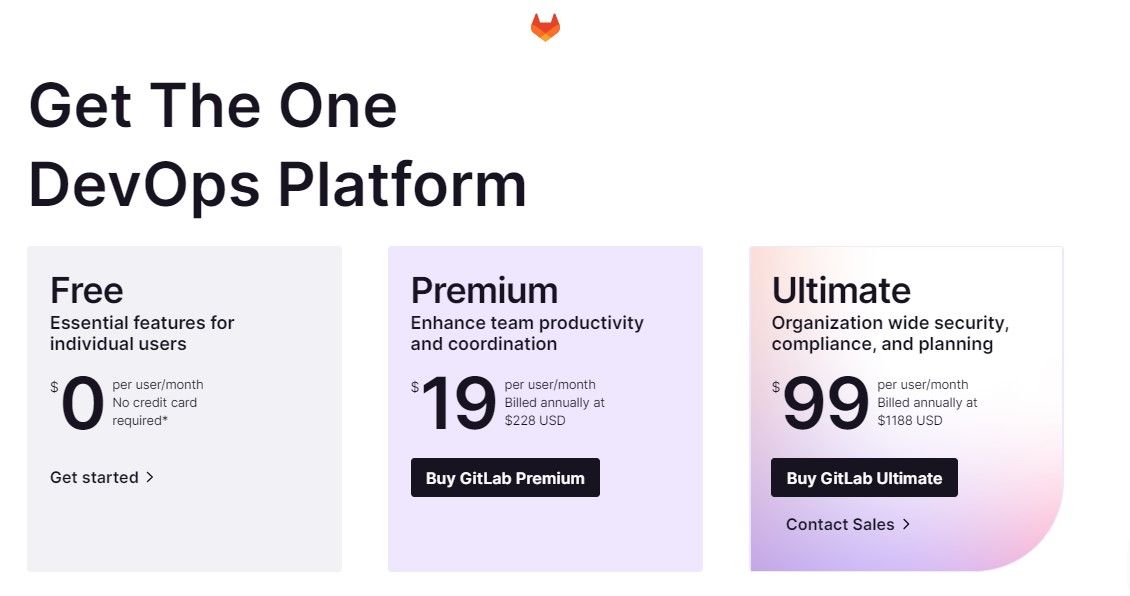 pricing plans of GitLab