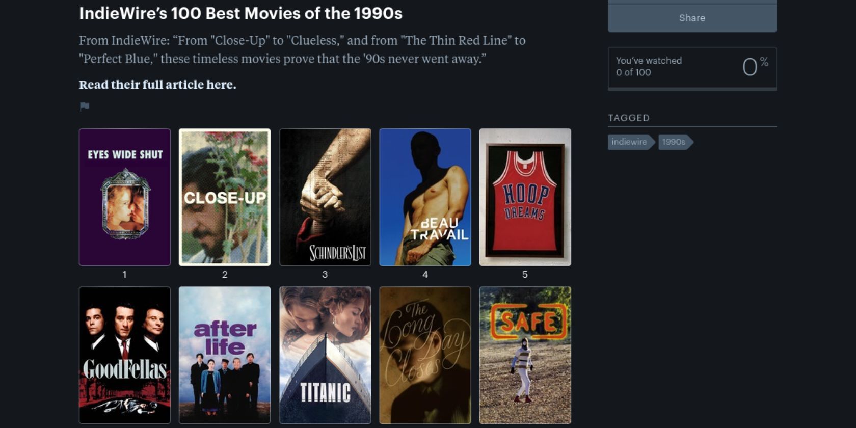 6 Tips and Tricks for Getting the Most Out Of Letterboxd
